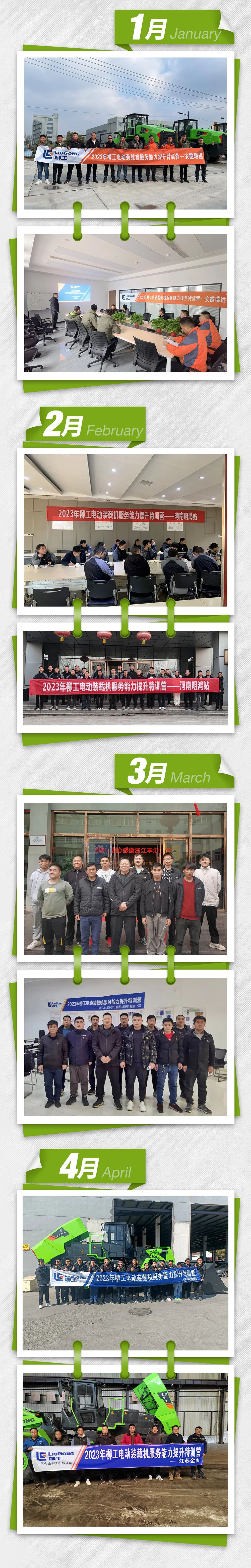 Quality Service, Enabling Forward | Please check Liugong Loader Service Training Year-end Review