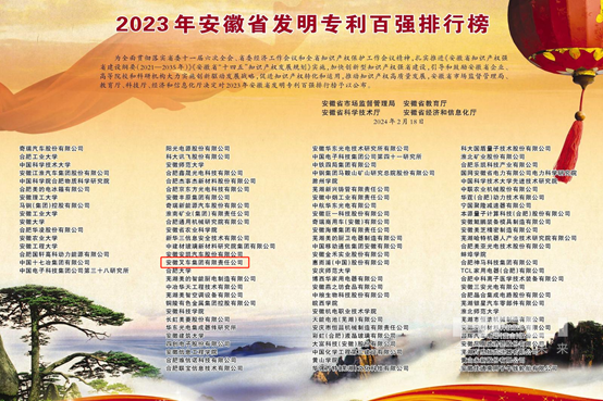 On the list! Anhui Forklift Truck Group won the top 100 list of invention patents in Anhui Province in 2023