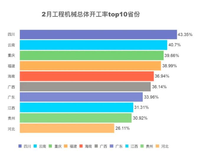 CCTV Finance and Economics × Sany Heavy Industry: Foreign Trade Ushered in a "Good Start" in February 2024