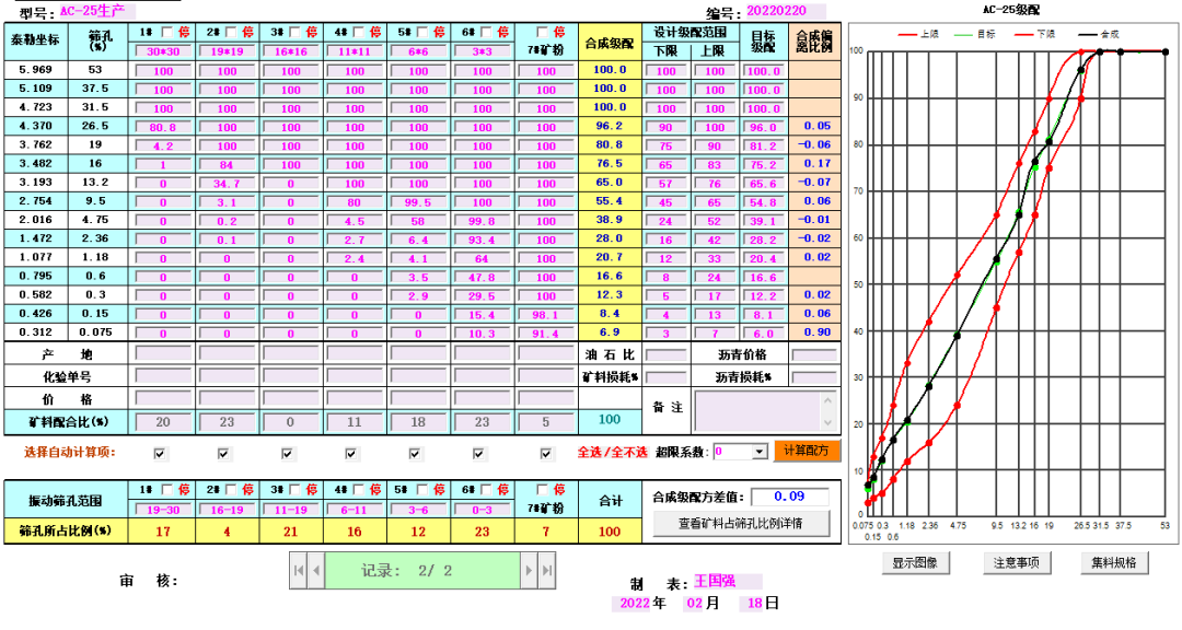 Deji Machinery Co., Ltd.: Talking about the deep processing equipment and process flow of incoming materials in most asphalt mixing stations