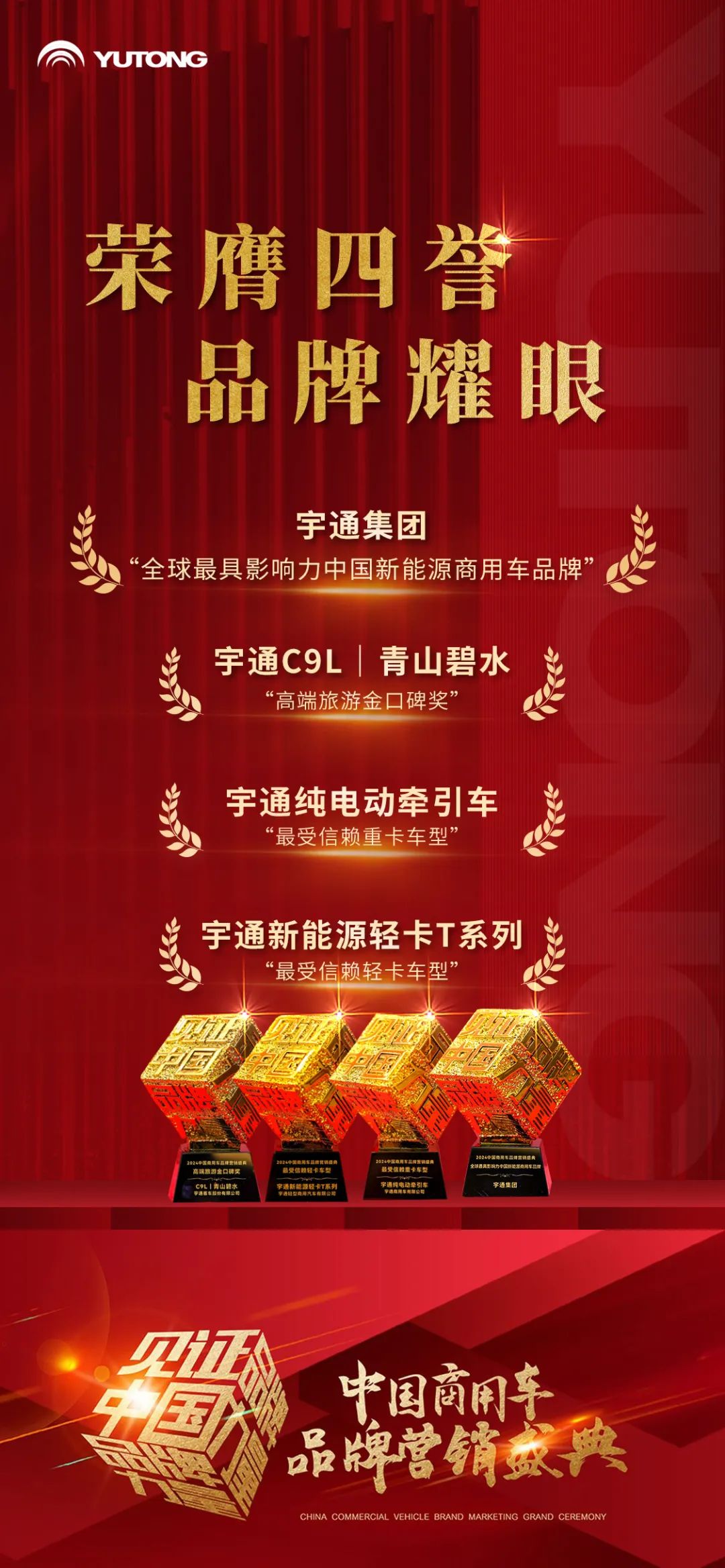 Honor + 4, Yutong Wins Industry Award Again!