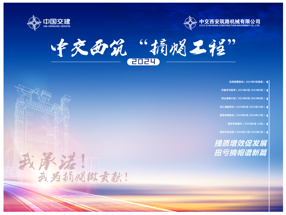 Xizhu Company Holds the Initiation Meeting of "Cap Removal Project"