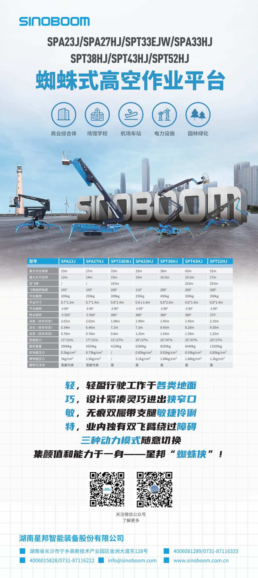 Xingpin Expo | Xingbang Spidey Family, with complete type spectrum and excellent performance, specializes in the work that others can't do