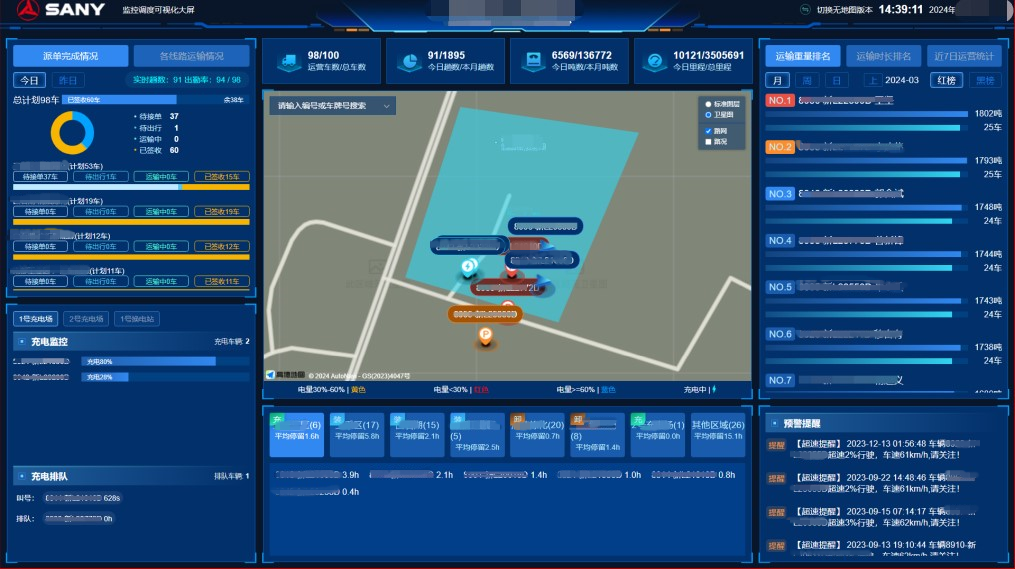 Electric card intelligent management system, another scientific and technological leap in the development of "digital intelligence" of Sany heavy truck