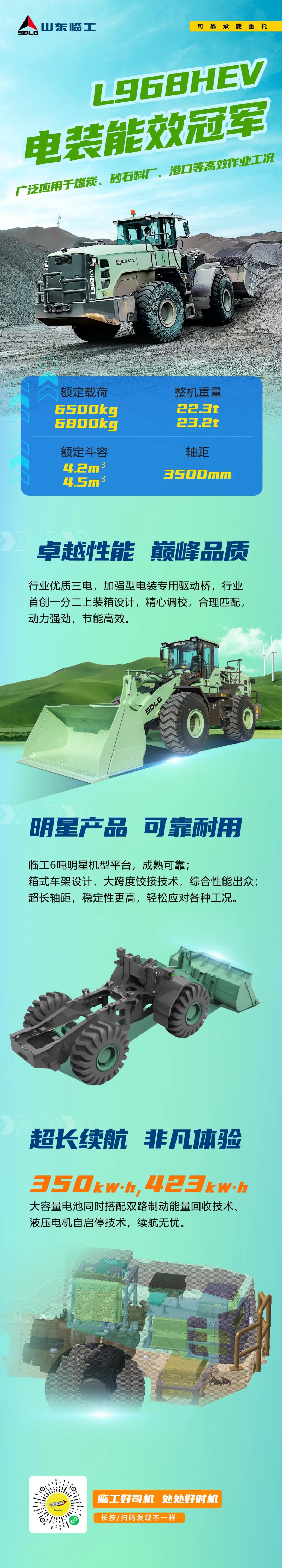 What is the unique feature of Shandong Lingong L968HEV Denso Energy Efficiency Champion?