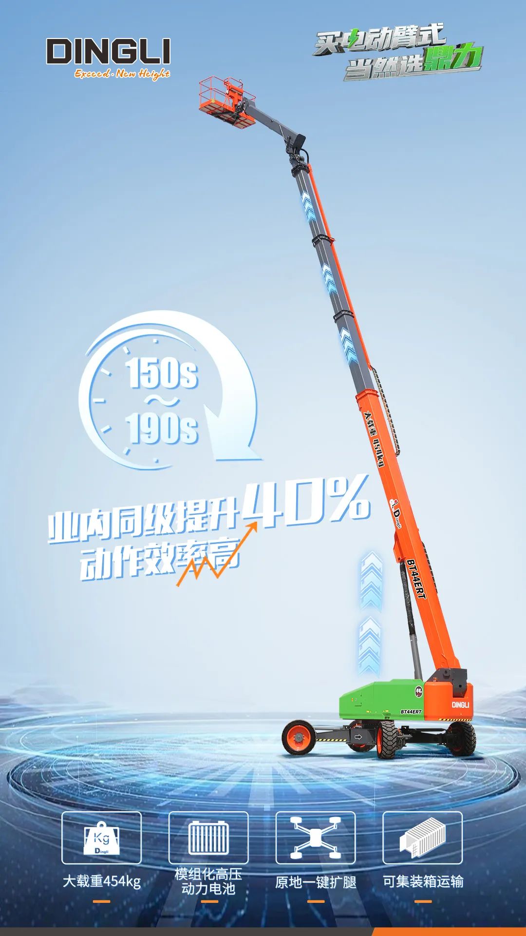 More than 40 meters can also be efficient, Dingli T series arm action efficiency is 40% higher than the same level in the industry!