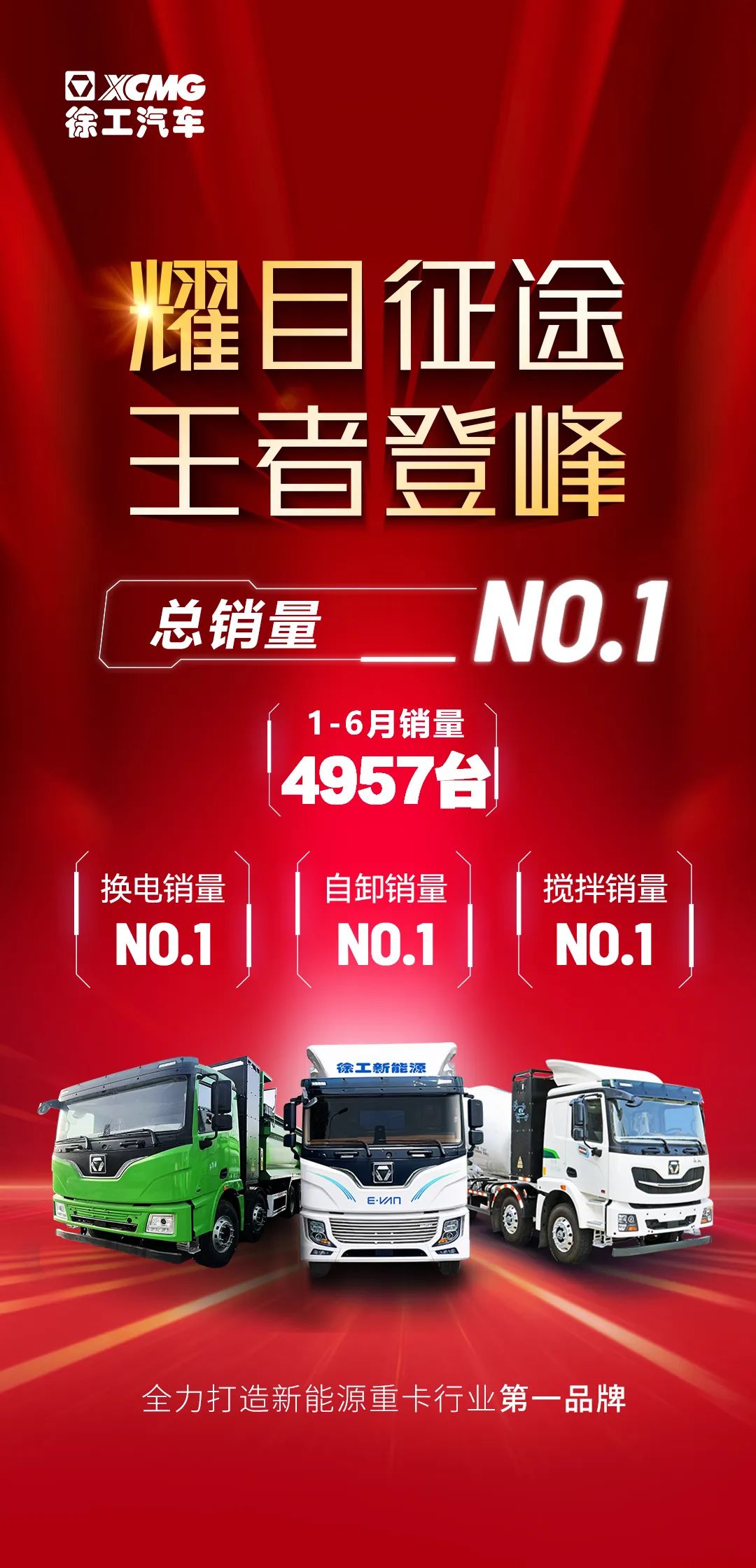 Top Sales in the Industry, XCMG New Energy Heavy Truck Sales No.1 for Half a Year!