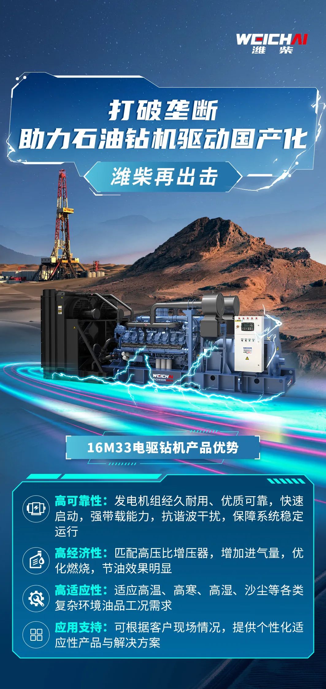 Coordinates Xinjiang, Enabling Oil and Gas Field Exploitation, Weichai Shows Its Skills!