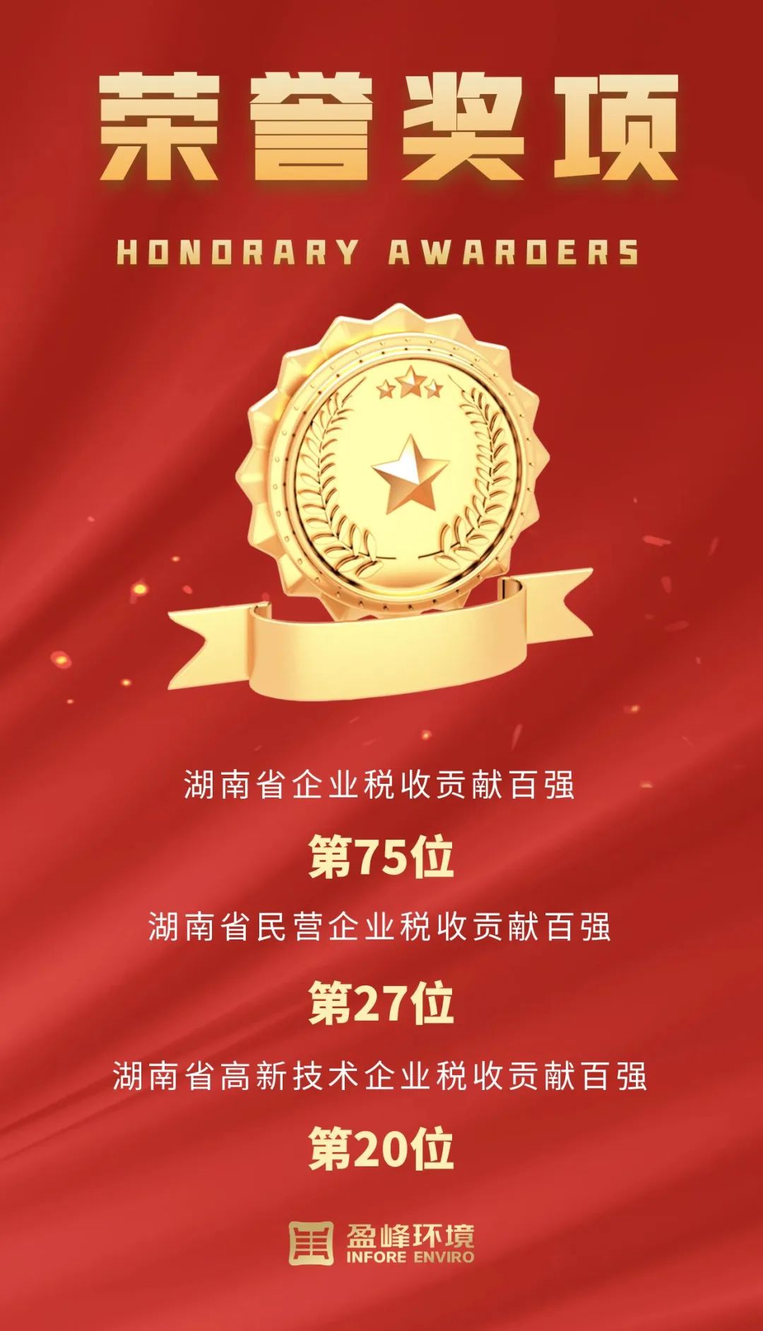 Yingfeng Environment was honored as one of the top 100 enterprises in Hunan Province in terms of tax contribution in 2023