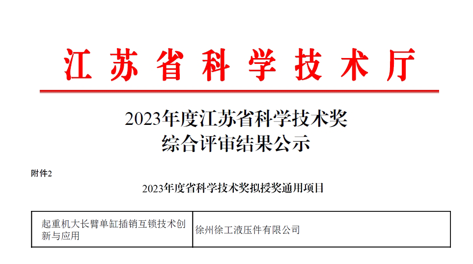 On the list! XCMG Hydraulic Workers' Innovative Achievements Won the Science and Technology Award of Jiangsu Province