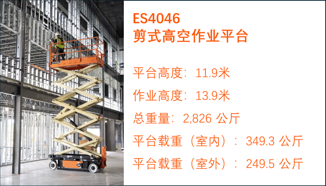 A New Member of Jierjie Scissor Car Family-ES4046 is newly launched