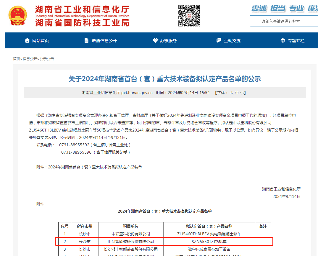 Sunward Intelligent Products Selected as the First (Set) List of Major Technical Equipment Products in Hunan Province