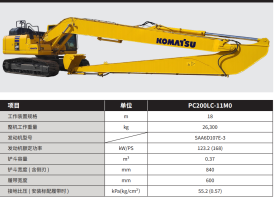 Construction Machinery "Gibbon"-Komatsu PC200LC-11M0 Super Long Arm Specification Vehicle Revealed!