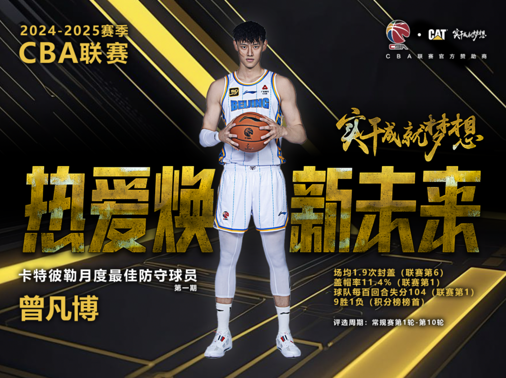 Zeng Fanbo was named Caterpillar Defensive Player of the Month in the CBA 2024-2025 season.